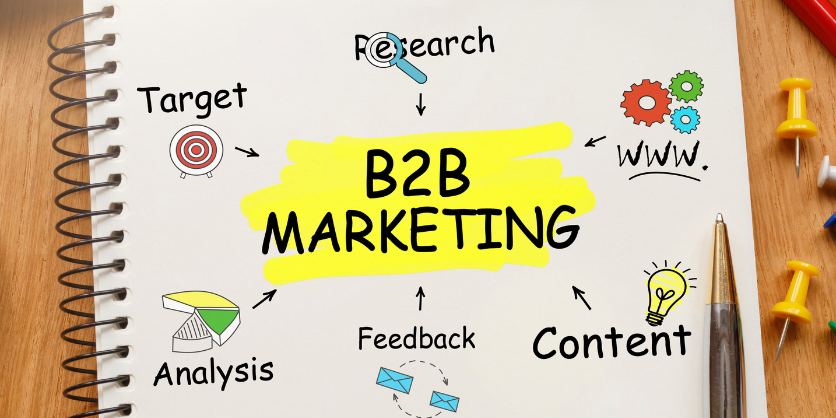 B2B Marketing Basics: Importance, Components and Strategies